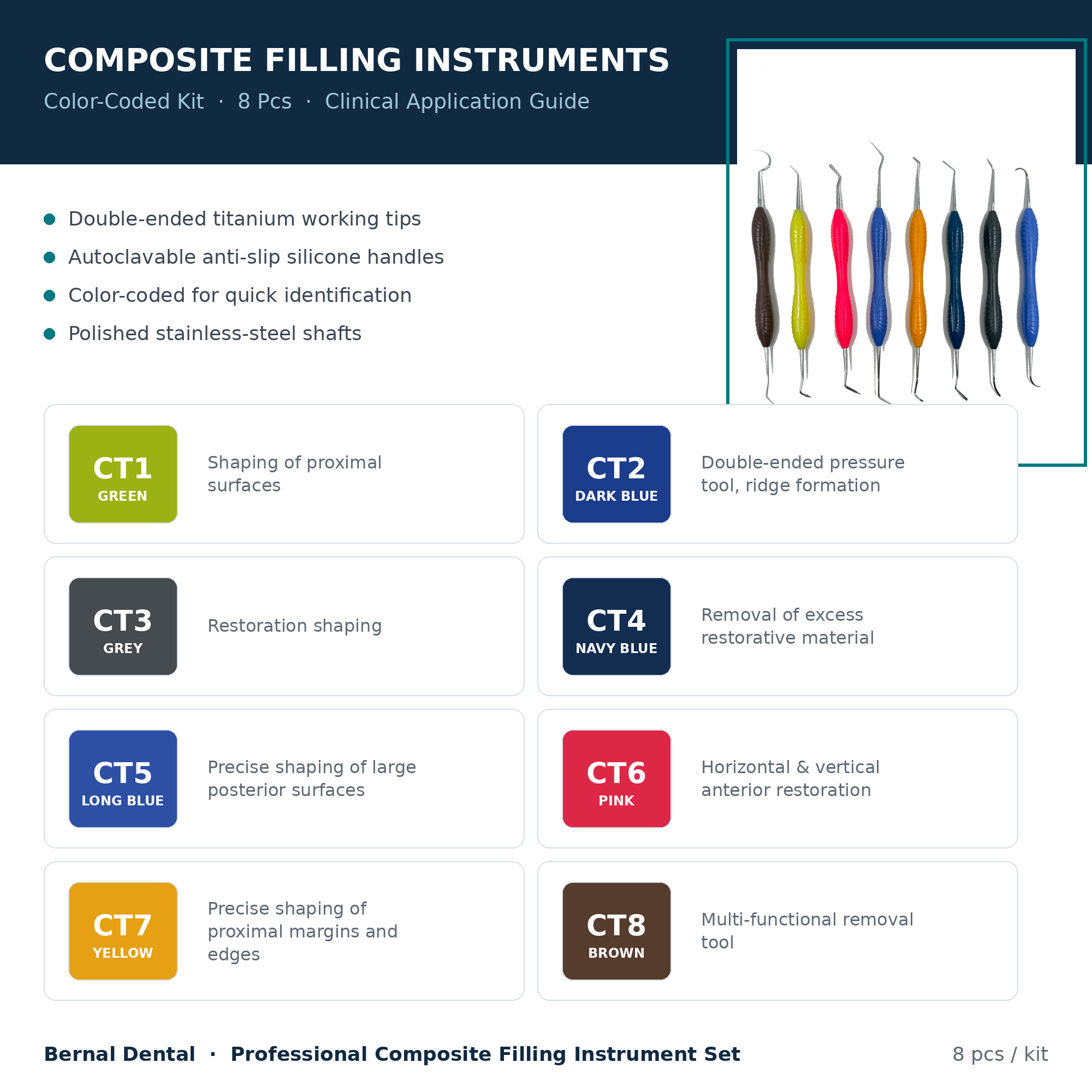 8 shapes composite instrument clinical application