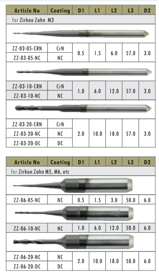CAD CAM Zirkon zahn dental milling tools size