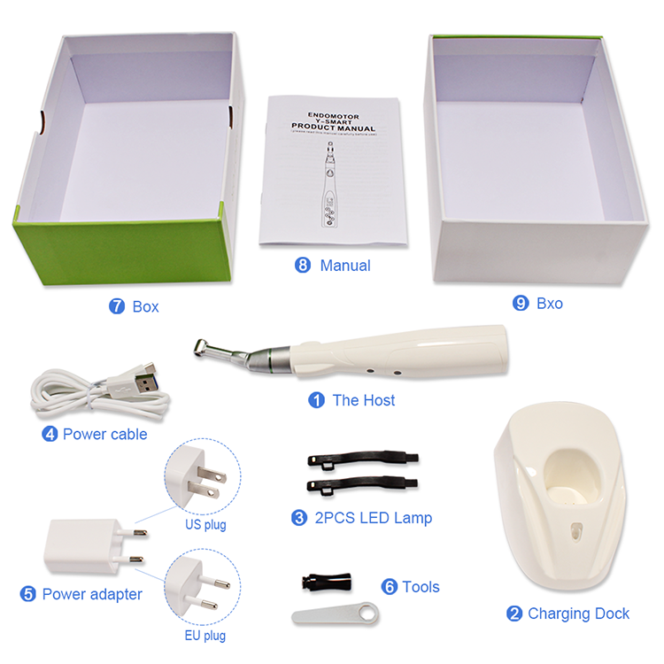 endodontic apex locator packing