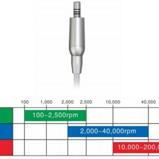 rpm adjustable for electric handpiece range