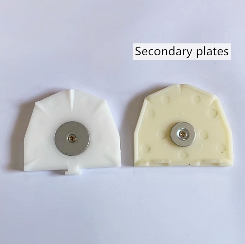 secondary plates of zeiser pindex model system