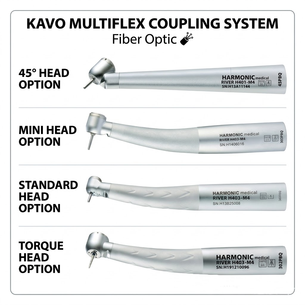 Fiber Optic KaVo Multiflex coupling compatible options