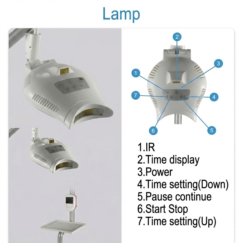 lamp head design