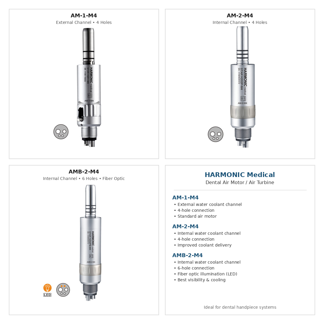 Air Motor – Professional Dental Handpiece Drive - Image 2